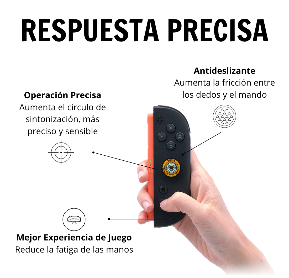 Thumb grips Switch 2 Zelda